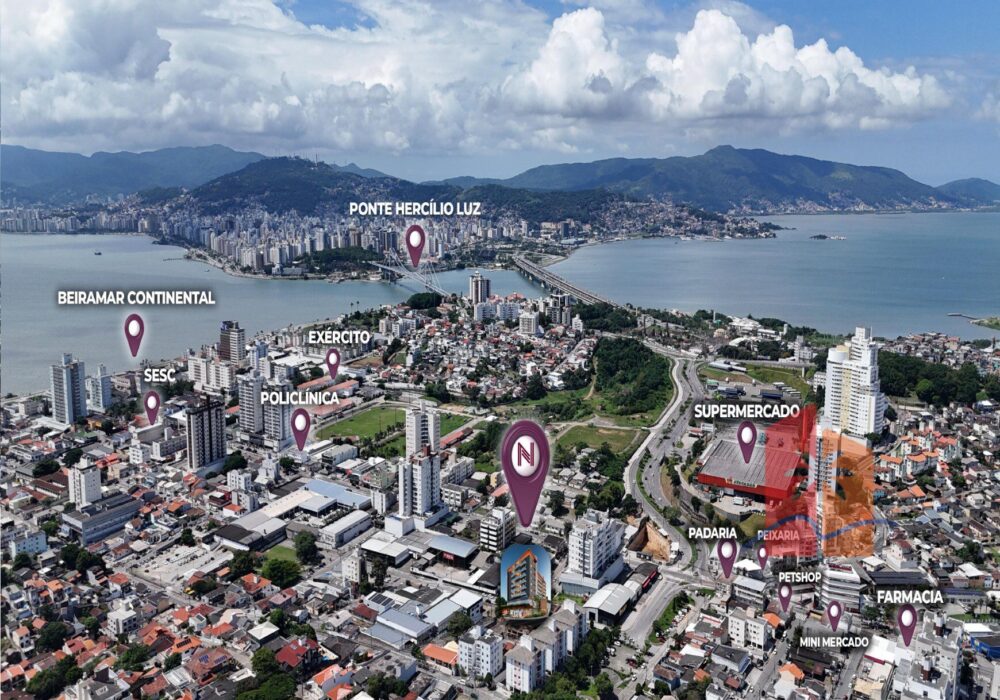 LOCALIZAÇÃO